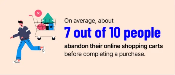 Ecommerce Marketing Services