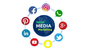 Top Digital Media Marketing Ideas to Grow in 2025